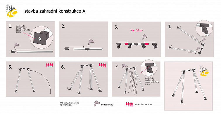 Konstrukce A | záhradní