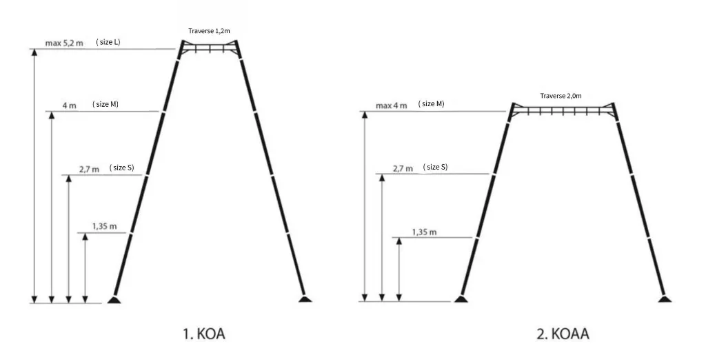 SIZING koa and koaa.webp