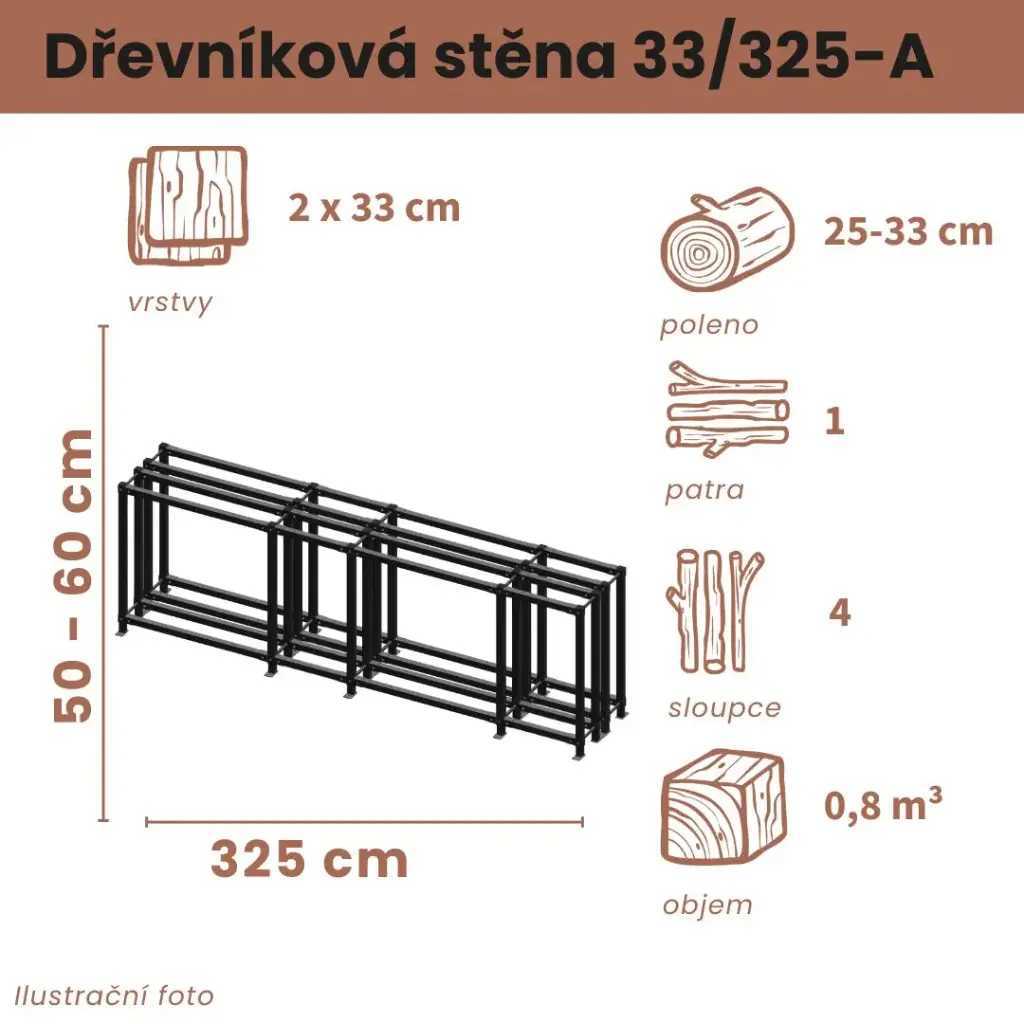Dřevníková stěna 33/325 cm dvojitá