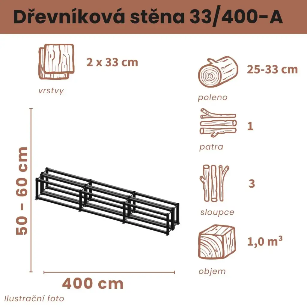 Dřevníková stěna 33/400 cm dvojitá